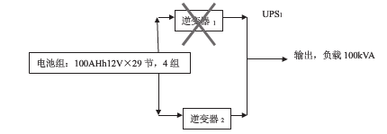 1713508661539899.png UPS并機系統(tǒng)共用電池組利弊分析_conew1.png