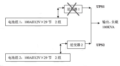 1713508690113449.png UPS并機系統(tǒng)共用電池組利弊分析2_conew1.png