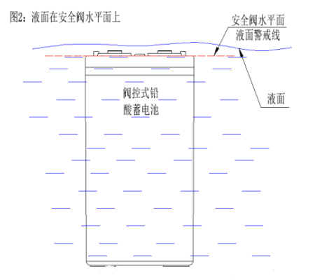 1715066291635070.png 圖2_conew1.png