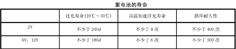 蓄電池充放電_conew1.png