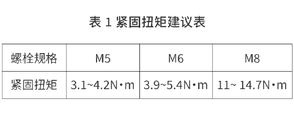 接線注意緊固扭矩_conew1.png