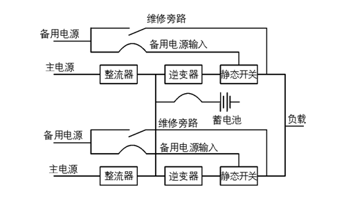 UPS并機共享電池組方案_conew1.png