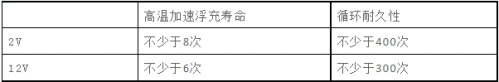 蓄電池.png